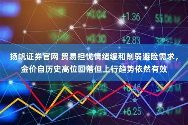扬帆证券官网 贸易担忧情绪缓和削弱避险需求，金价自历史高位回落但上行趋势依然有效